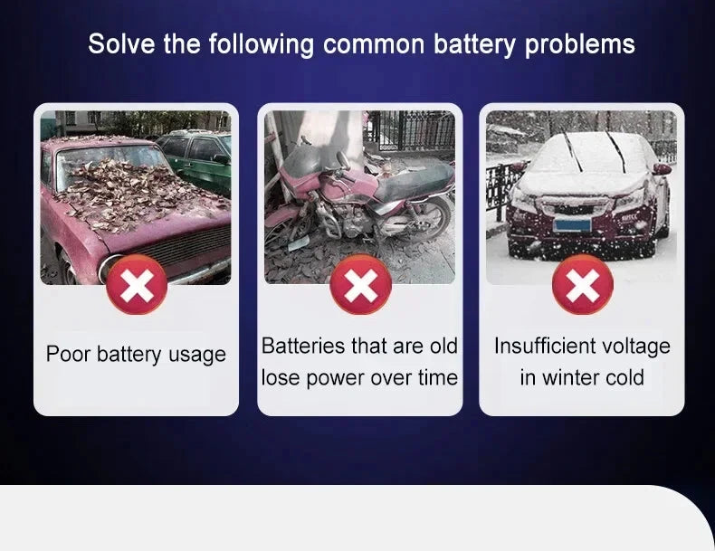 12V15A Car Smart Pulse Repair Charger suitable for cars, motorcycles, boats, AGM, GEL, WET lead-acid batteries Shopifynow