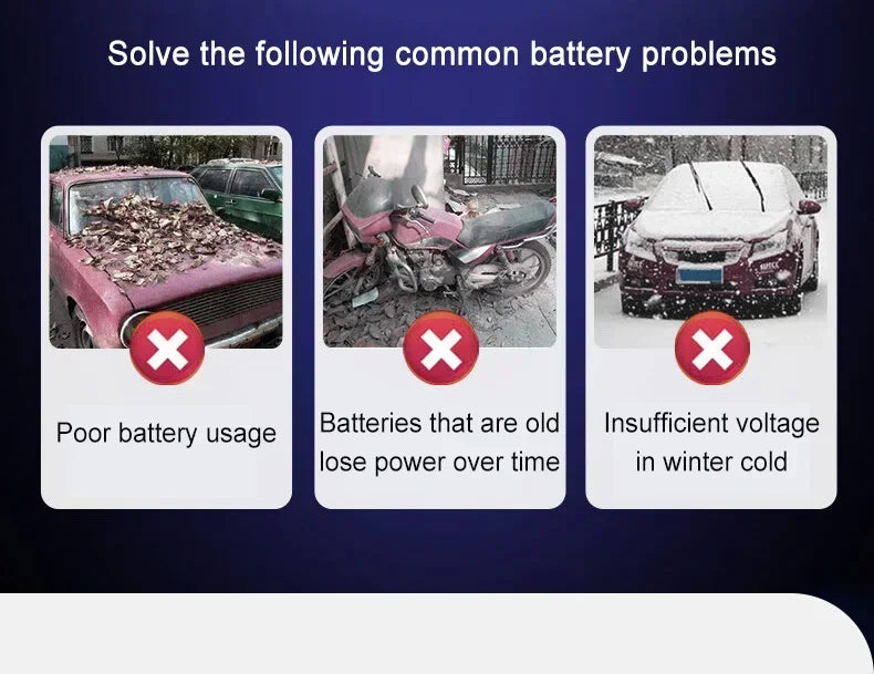 12V15A Car Smart Pulse Repair Charger suitable for cars, motorcycles, boats, AGM, GEL, WET lead-acid batteries Shopifynow