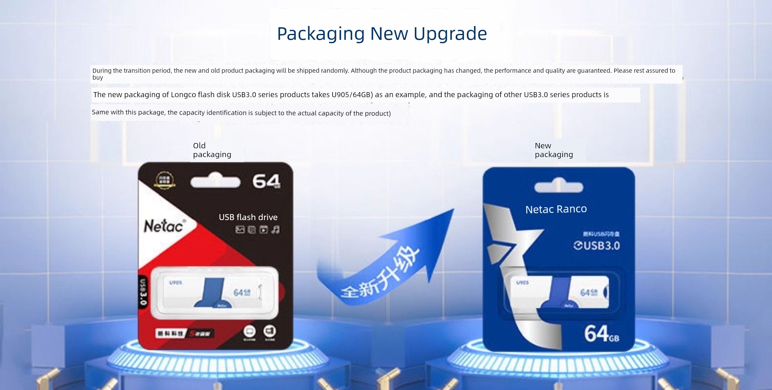 Langke High-Speed 128G Large Capacity Mobile Phone Computer U Disk Shopifynow