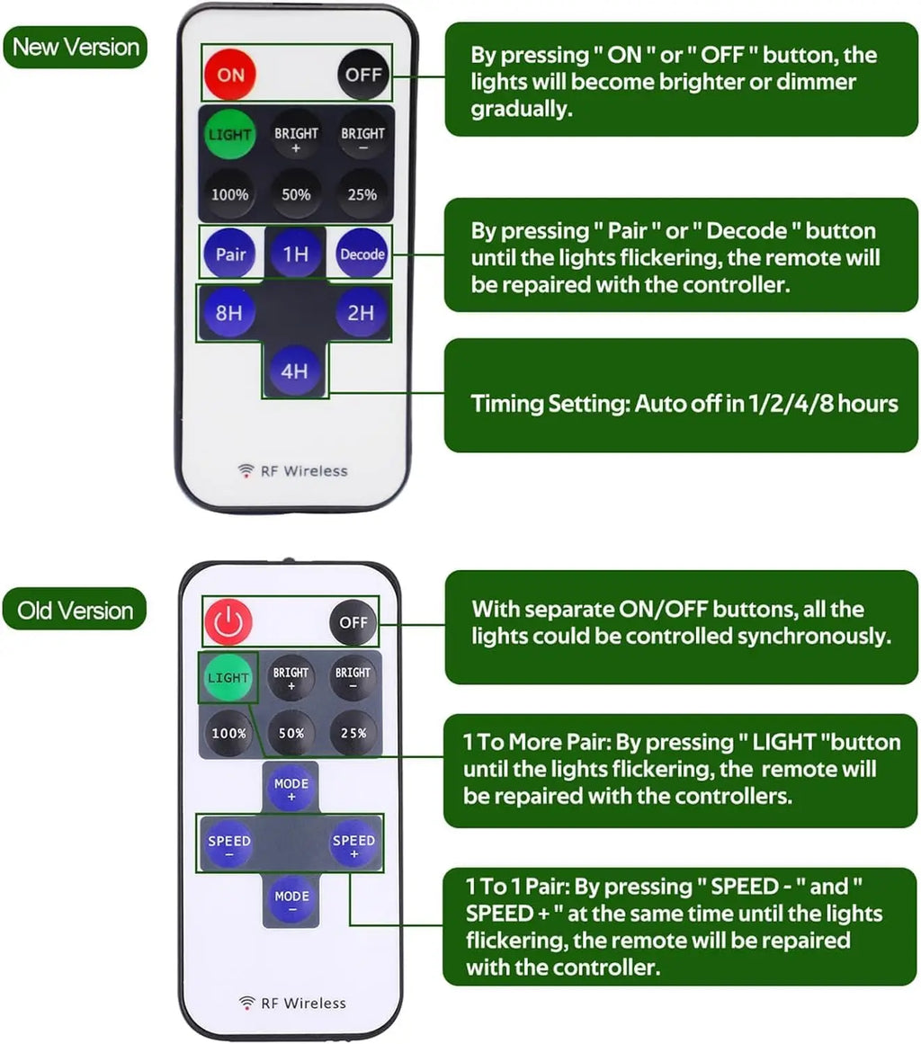 4 Pack LED Puck Lights with Remote, Under Cabinet Kitchen Lights Plug in, Dimmable Under Counter Light Fixtures Shopifynow