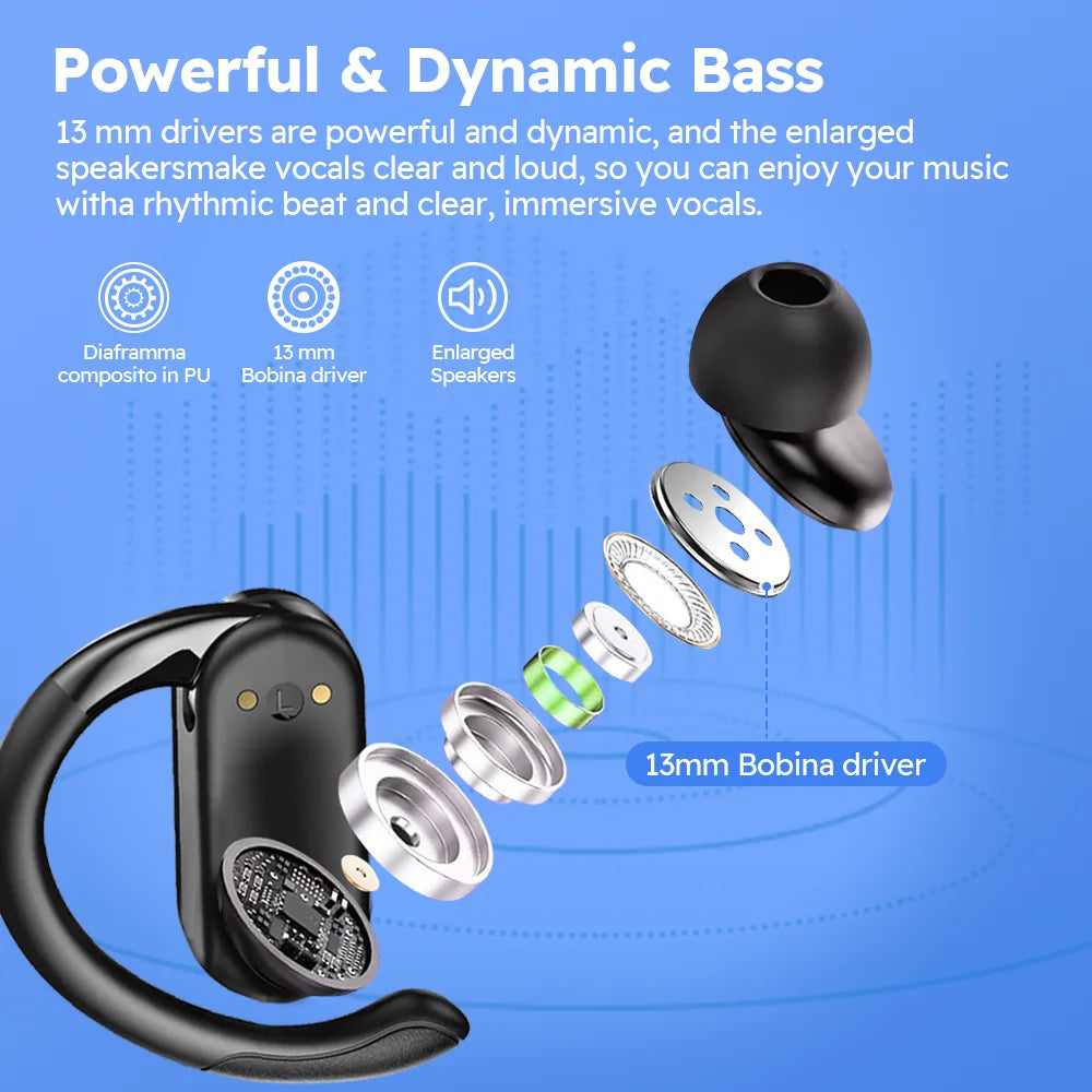 Bluetooth Earphone 20 Hours Play Time Swimming Waterproof Earbuds Dual Wear Style Sport Wireless Headset TWS Ipx7 Earbuds Stereo Shopifynow