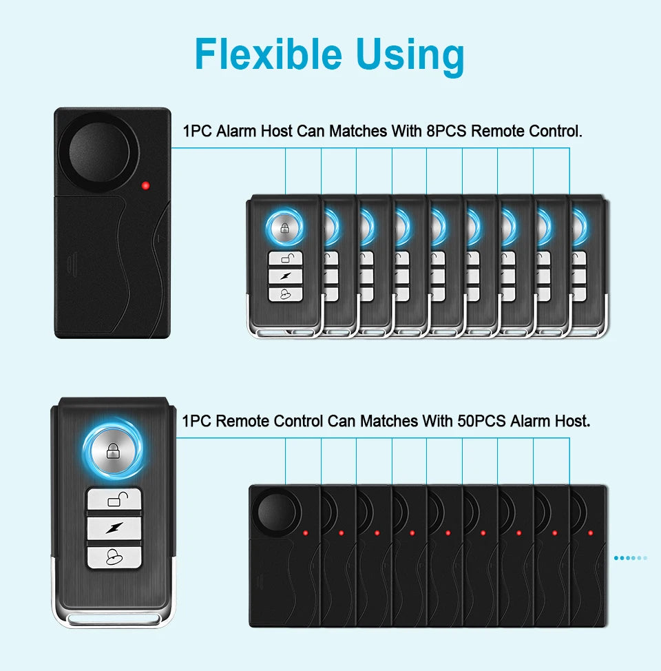 Awapow Wireless Vibration Bike Alarm With Remote Control Anti-Theft Alarm 110dB Loud Bike Door Window Alarm Home Safety System - Shopifynow