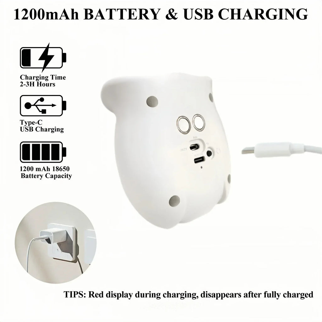 In stock Exclusive 2026 New LED Night Light  USB Charging Intelligent Human Motion Sensor Lamp for Bedside Cabinet Home Wardrobe Shopifynow