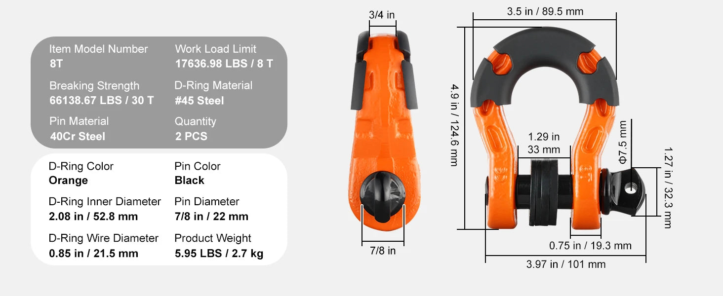 SucceBuy 2pcs 3/4" D-Ring Shackle U-Hook Loop Shackles with 7/8" Pin Isolators & Washers for Jeep Off Road Vehicle Recovery Shopifynow