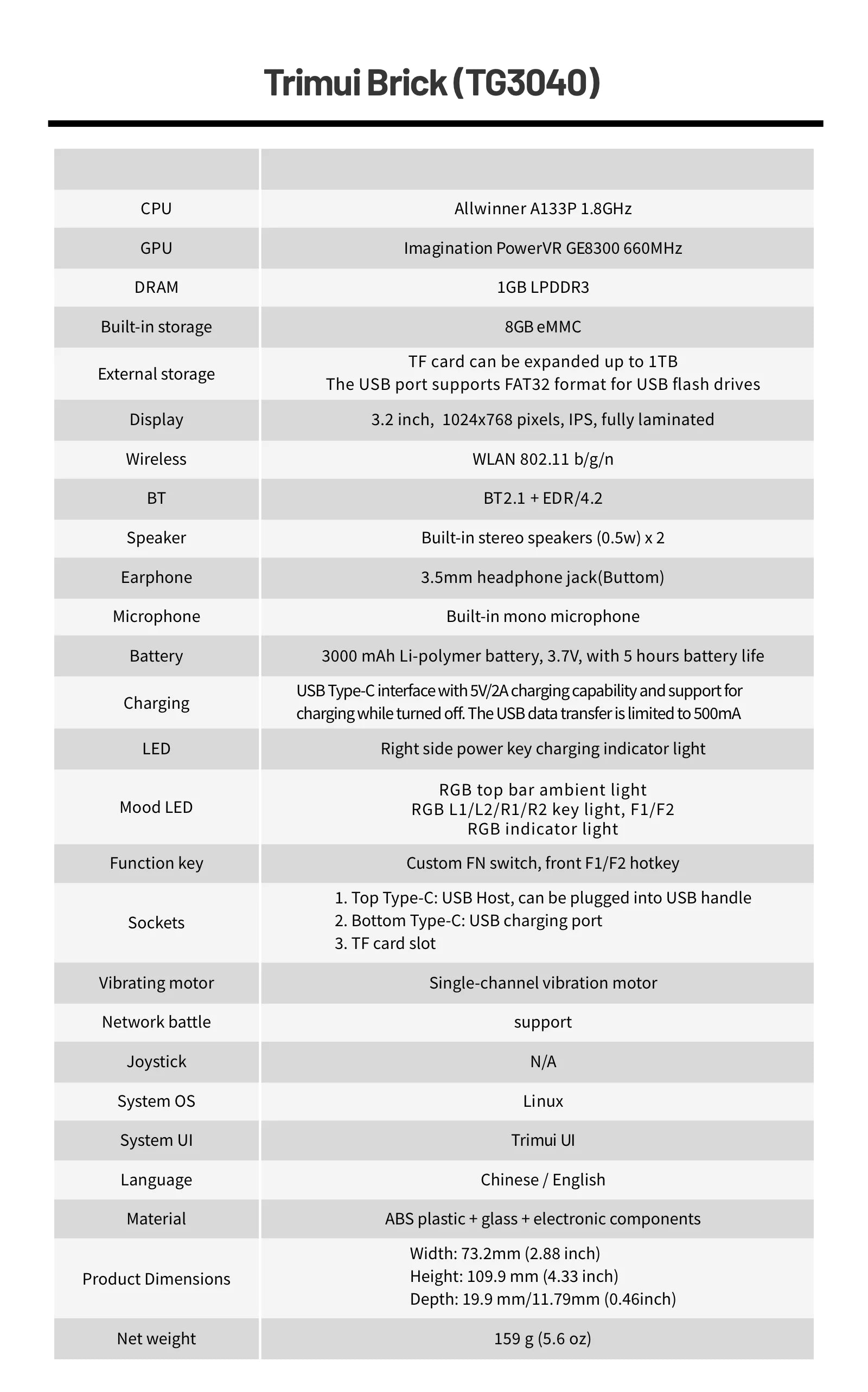 AMPOWN Trimui BRICK Handheld Game Players Consoles 3.2'' IPS Screen Emulator Portable Retro Video Games Linux System Allwinner - Shopifynow