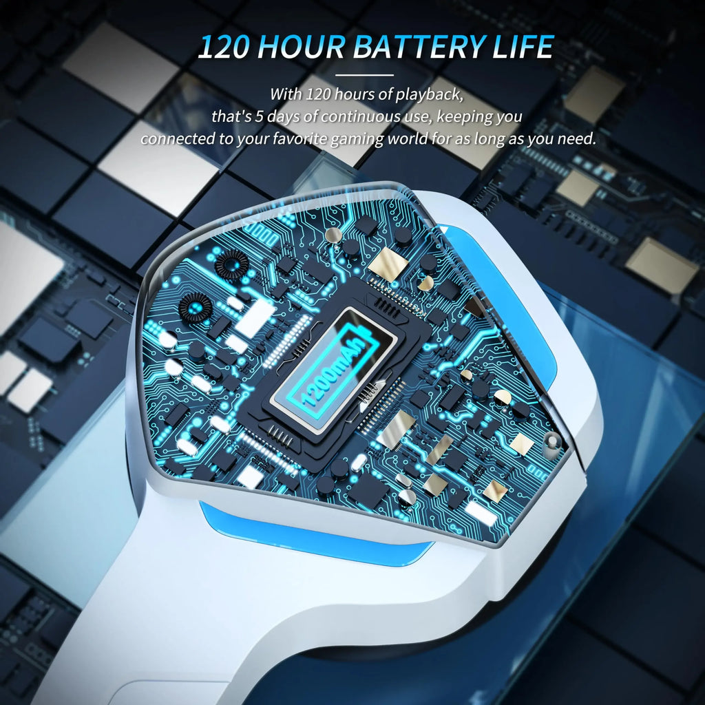 BINNUNE BW01 Wireless Gaming Headset with Mic for PC PS4 PS5 2.4G Bluetooth USB Gamer Headphones with Mic for Laptop Computer - Shopifynow