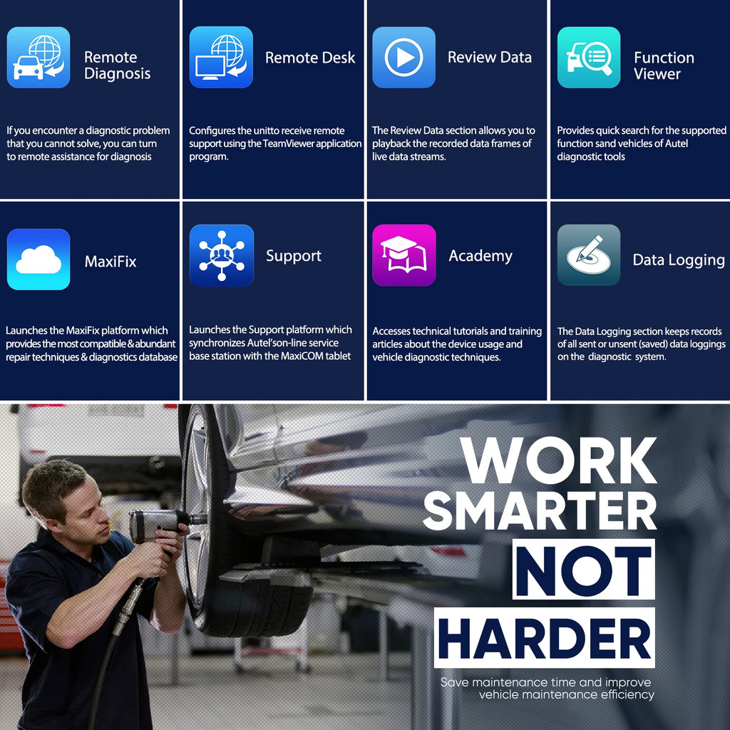 Autel MaxiCOM MK808BT PRO OBD2 Scanner Car Bi-directional Diagnostic Tool OBD2 Code Reader All System Diagnostic PK MK808KBT - Shopifynow