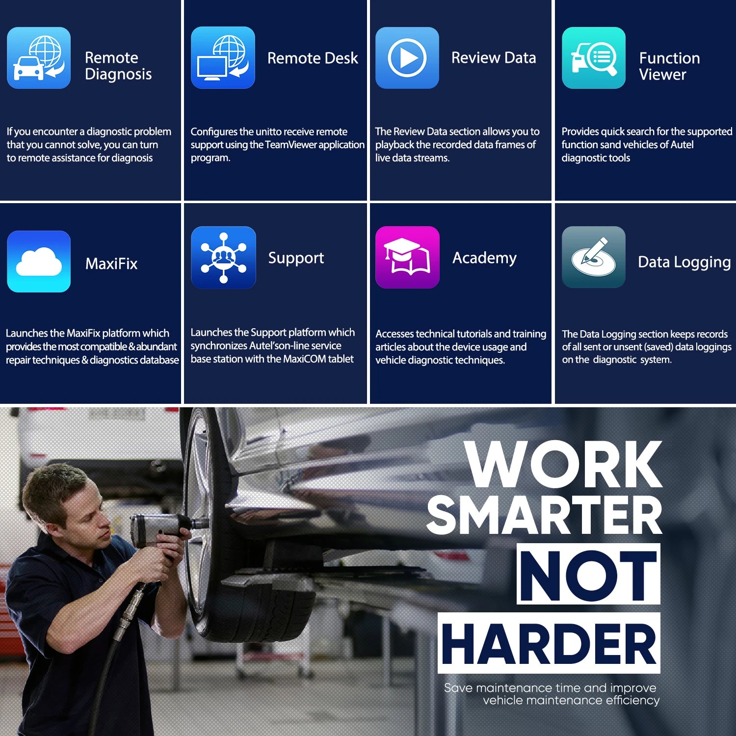 Autel MaxiCOM MK808BT PRO OBD2 Scanner Car Bi-directional Diagnostic Tool OBD2 Code Reader All System Diagnostic PK MK808KBT - Shopifynow