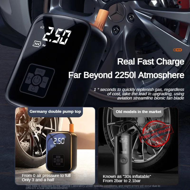 EAFC Portable Tire Inflator Car Tire Inflator Tire Inflator Pump With Digital Display Electric Inflator Mini Bicycle Air Pump