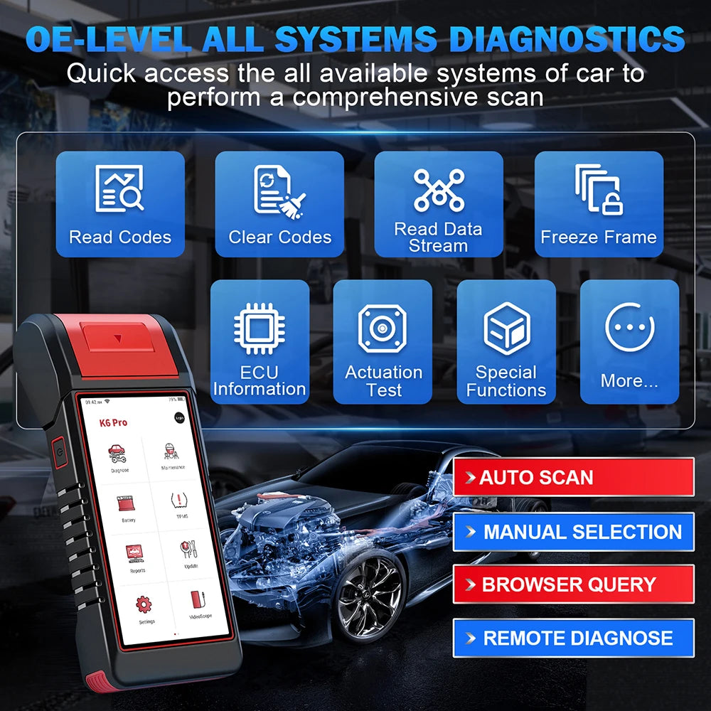 KINGBOLEN K6 PRO Car OBD2 Scanner - Shopifynow