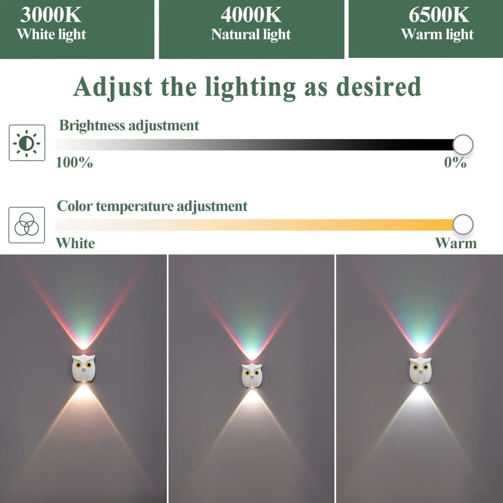 In stock Exclusive 2026 New LED Night Light  USB Charging Intelligent Human Motion Sensor Lamp for Bedside Cabinet Home Wardrobe