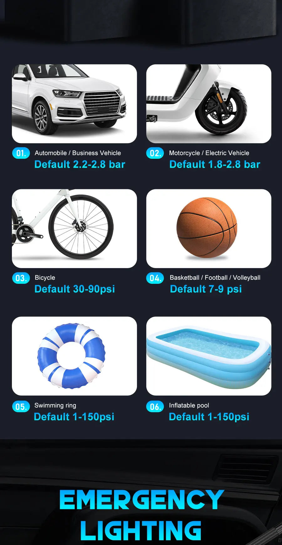 Digital Display Portable Tire Inzzator, USB Rechargeable Air Compressor for Car Bike Motorcycle Tires, Balls, Inflatable Toys Shopifynow