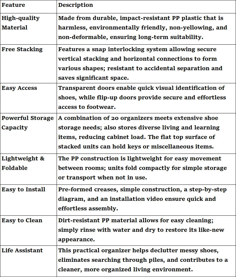 20PCS Stackable Shoe Storage Box W/Flip-Up Door - Space Saving Clear Plastic Organizer for Home Dorm Apartment - Shopifynow