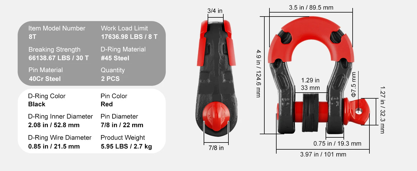 SucceBuy 2pcs 3/4" D-Ring Shackle U-Hook Loop Shackles with 7/8" Pin Isolators & Washers for Jeep Off Road Vehicle Recovery Shopifynow
