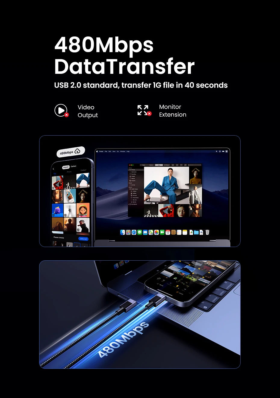 UGREEN PD 240W USB C to USB C Cable PD3.1 Fast Charge for MacBook Laptop iPhone 17 16 iPad Samsung S25 S24 5A PD Charging Cable - Shopifynow