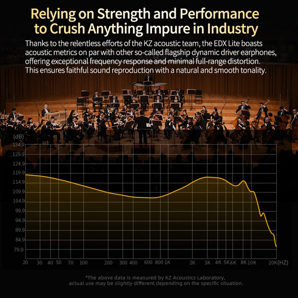 KZ EDX Lite IEM Monitor Headphones Dynamic HIFI Bass Music Earbuds In Ear Wired Earphones Noise Cancelling Sport Gaming Headsets Shopifynow