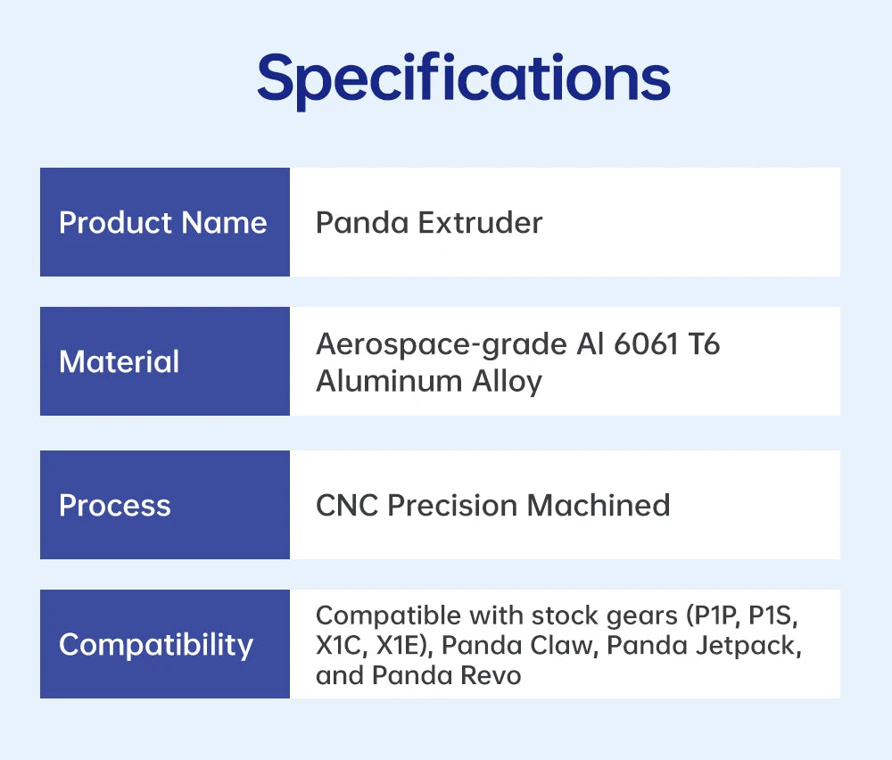 BIGTREETECH Panda Extruder Lightweight Precision CNC Machined For Bambu Lab P1P P1S X1C X1E Panda Claw Panda Revo Panda Jetpack - Shopifynow