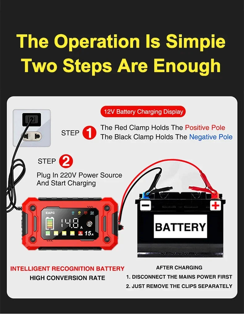 12V15A Car Smart Pulse Repair Charger suitable for cars, motorcycles, boats, AGM, GEL, WET lead-acid batteries