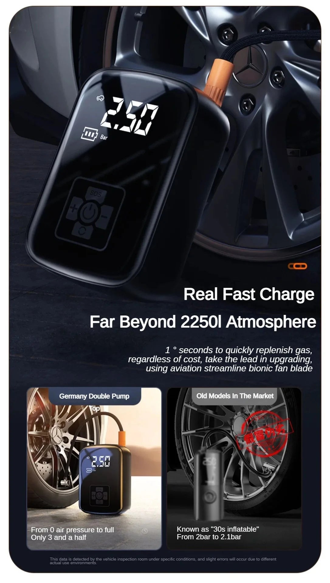 EAFC Portable Tire Inflator Car Tire Inflator Tire Inflator Pump With Digital Display Electric Inflator Mini Bicycle Air Pump Shopifynow