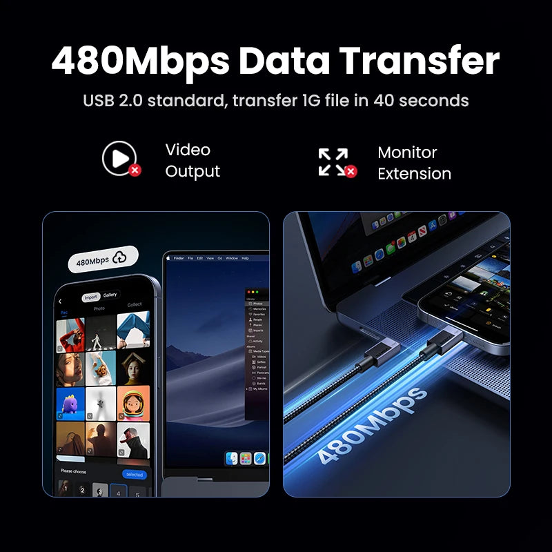 UGREEN PD 240W USB C to USB C Cable PD3.1 Fast Charge for MacBook Laptop iPhone 17 16 iPad Samsung S25 S24 5A PD Charging Cable - Shopifynow