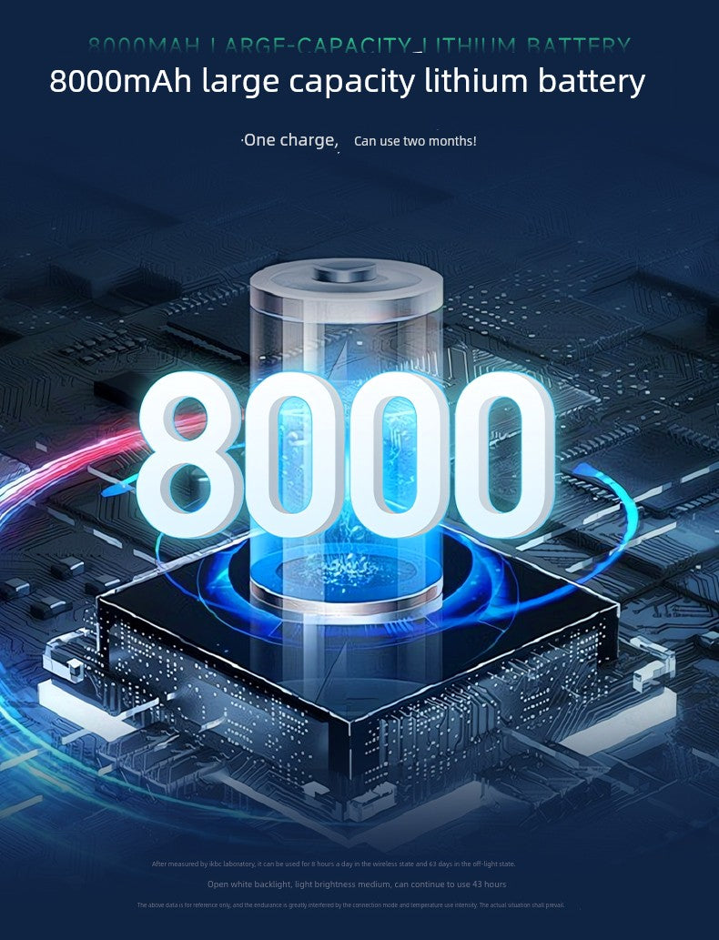 Ikbc Three-Mode RGB Backlit Mechanical Keyboard K87 Customized Wireless Keyboard Boys Specially for Gaming 87 Keys Shopifynow