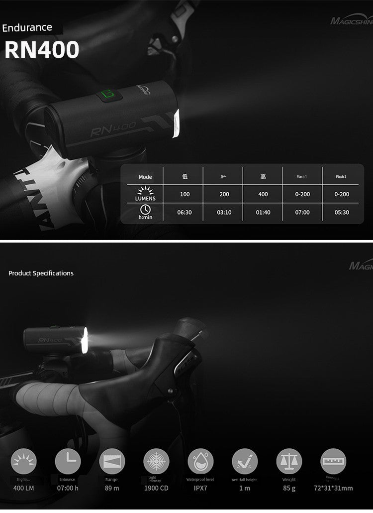 Majixuan Bicycle Headlight Mountain Highway Vehicle Night Riding Waterproof Strong Light Lighting Lifting Hanging Flashlight Rn1500 Shopifynow