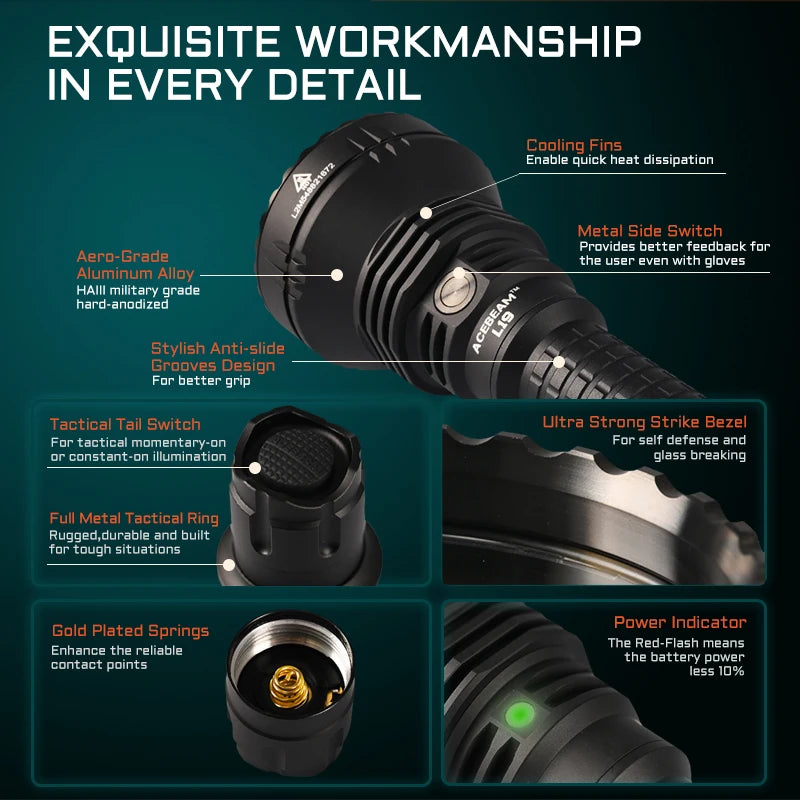 ACEBEAM L19 2.0 Hunting Flashlight 2200 Lumens 1184 Yards Long-Rang Rechargeable Flashlight for Night Hunting - Shopifynow