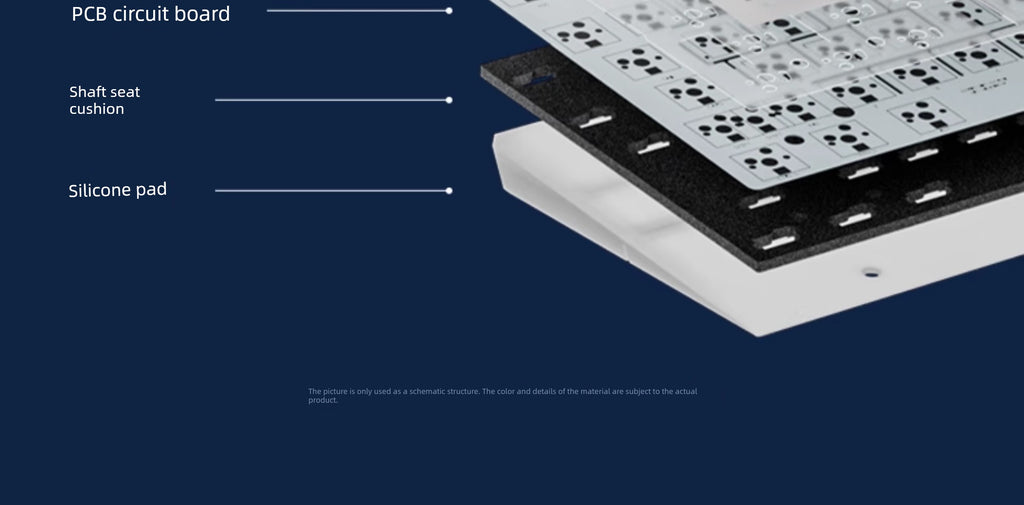 Ikbc Three-Mode RGB Backlit Mechanical Keyboard K87 Customized Wireless Keyboard Boys Specially for Gaming 87 Keys Shopifynow