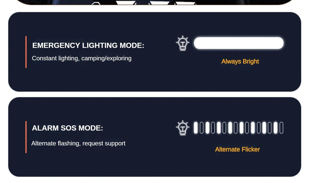 EAFC Portable Tire Inflator Car Tire Inflator Tire Inflator Pump With Digital Display Electric Inflator Mini Bicycle Air Pump