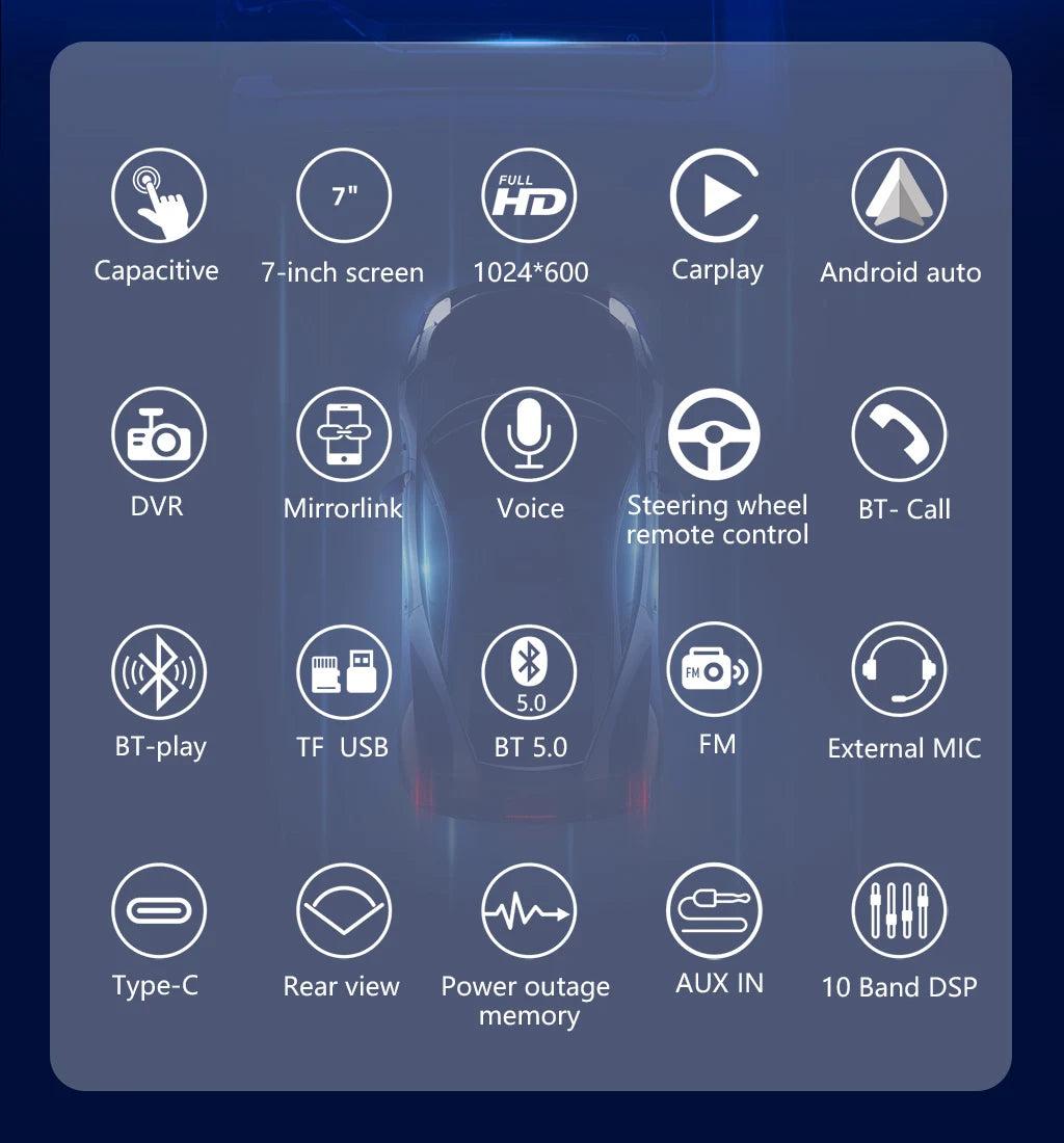 ESSGOO 7 Inch Car Radio 2 Din Carplay Android Auto Universal Car Multimedia Player Autoradio DSP HD Touch Screen FM Bluetooth - Shopifynow