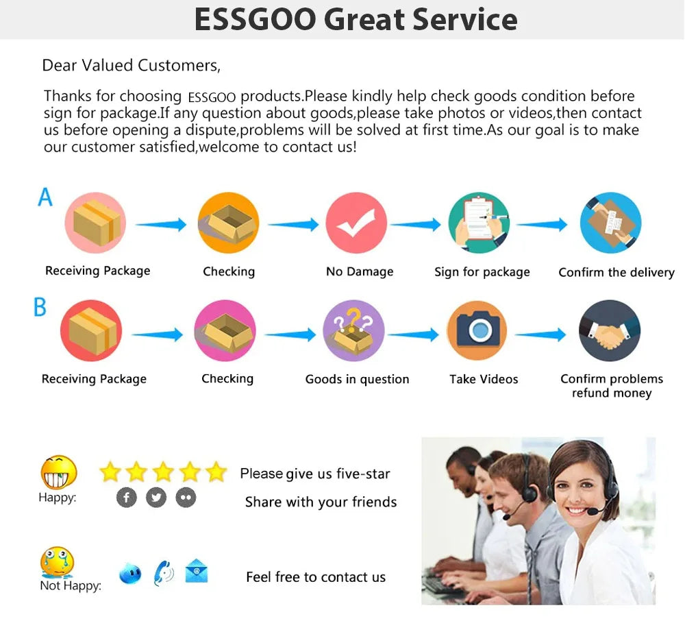 ESSGOO 7 Inch Car Radio 2 Din Carplay Android Auto Universal Car Multimedia Player Autoradio DSP HD Touch Screen FM Bluetooth - Shopifynow