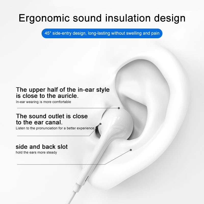 Original Headphones For Apple iPhone 14 13 12 11 Pro Max Wired Earphones X XS XR 7 8 6 Lightning Bluetooth Earplugs Accessories Shopifynow