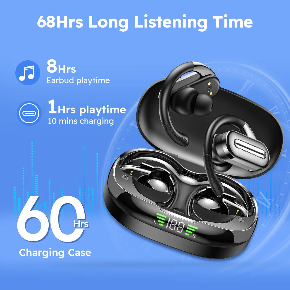 Bluetooth Earphone 20 Hours Play Time Swimming Waterproof Earbuds Dual Wear Style Sport Wireless Headset TWS Ipx7 Earbuds Stereo Shopifynow