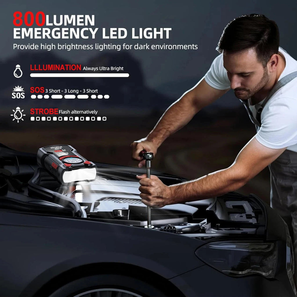 5-in-1 Multifunctional Air Pump Jump Starter with Air Compressor 3000A Peak/150PSI Battery Jump Starter Digital Tire Inflator Shopifynow