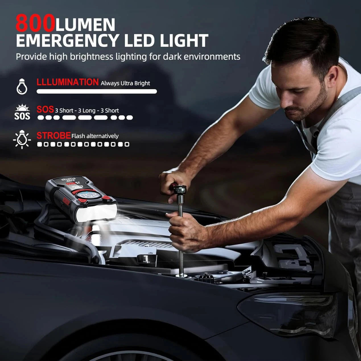 5-in-1 Multifunctional Air Pump Jump Starter with Air Compressor 3000A Peak/150PSI Battery Jump Starter Digital Tire Inflator Shopifynow