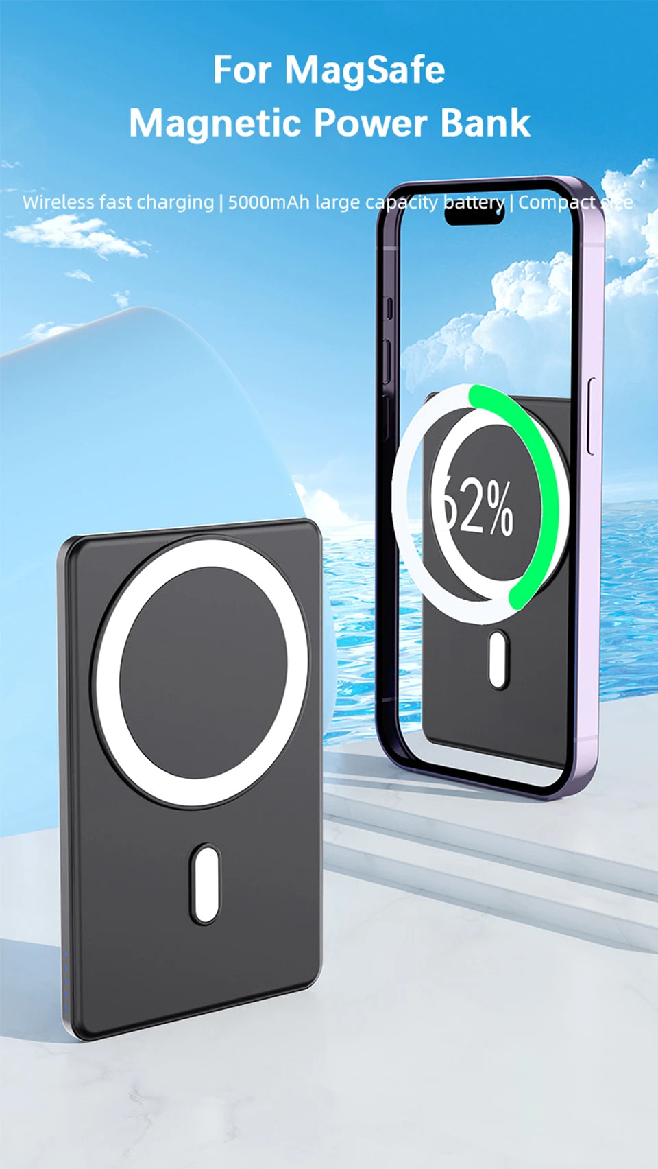 Magnetic Wireless Power Bank for Magsafe For iPhone 16 15 14 13 12 Pro Max 15W 5000mAh Portable Fast Charging External Battery Shopifynow