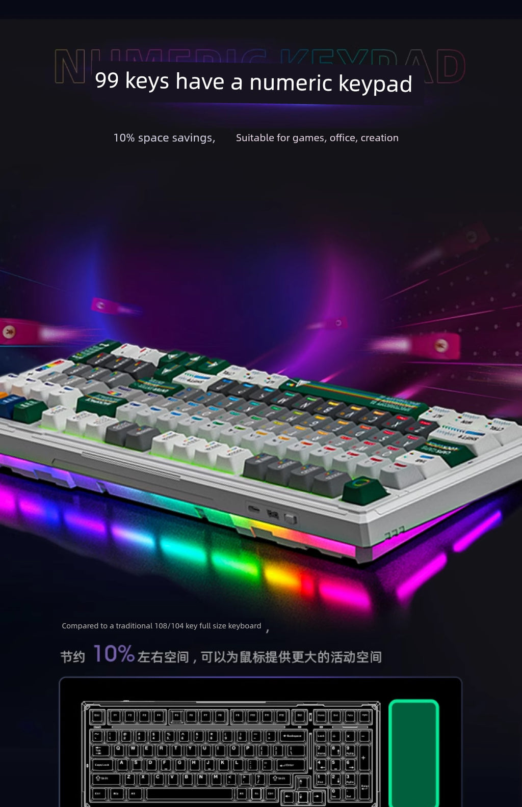 Ikbc Mechanical Keyboard K99 Non-Customized Three-Mode Bluetooth Wireless Keyboard E-Sports Games Office Keyboard Backlight Shopifynow