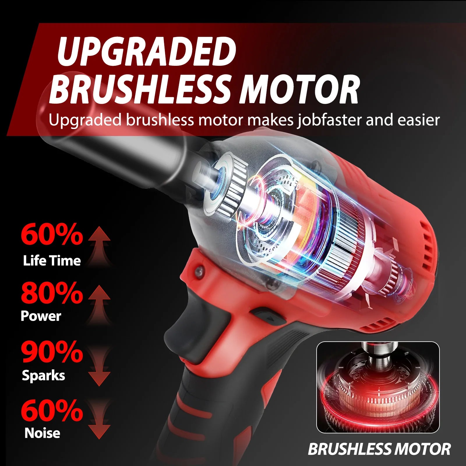 1000N.m (740ft-lbs) Cordless Impact Drill Wrench Brushless Electric High Torque Batteries 1500MAh 20V Fast Charger DIY Tool Shopifynow