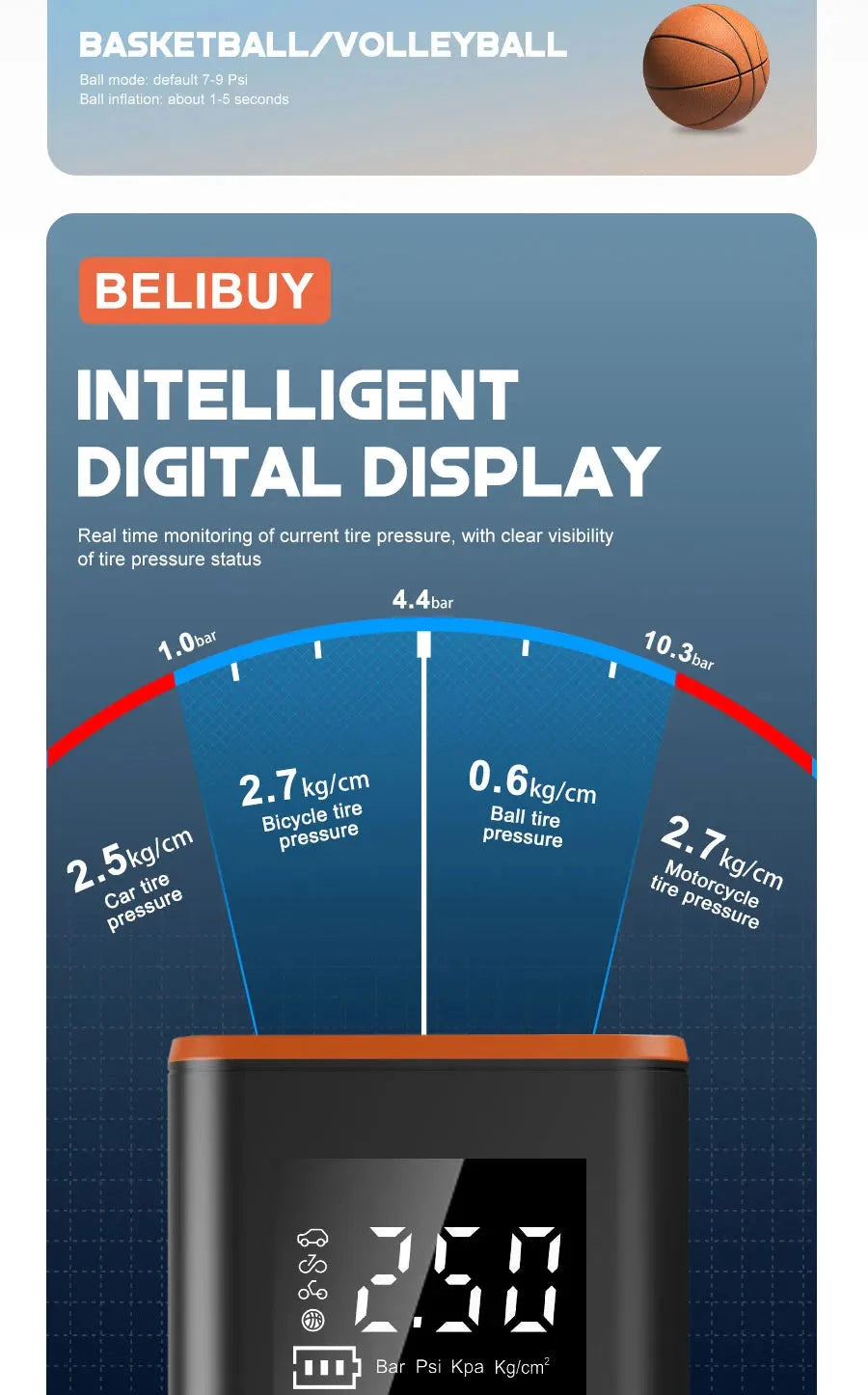 ABS Car Tyre Inflator Portable Air Compressor Car Inflatable Pumps Air Pump Suitable For Inflating Car Motorcycle Bicycle Shopifynow