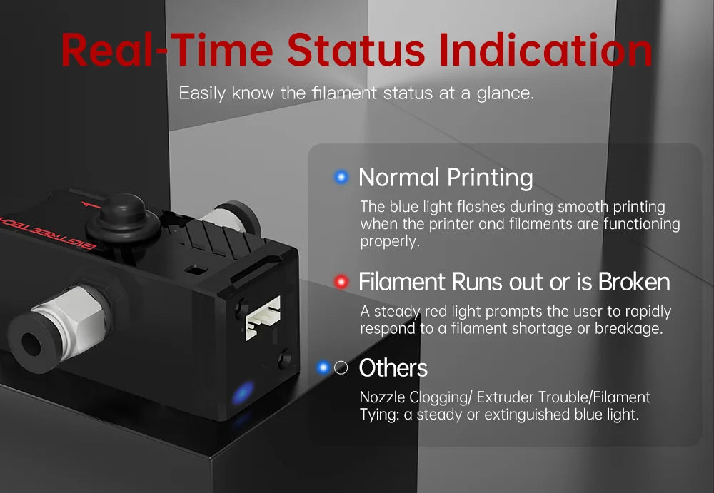 BIGTREETECH Smart Filament Sensor Break Detection Module BTT SFS V2.0 Monitor 3D Printer Parts For SKR V1.4 Turbo SKR 2 mini E3 - Shopifynow