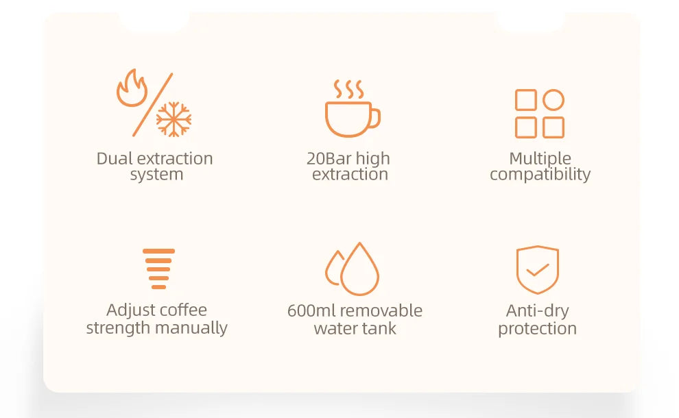 HiBREW Multiple Capsule Coffee Machine, Hot/Cold Dolce Gusto Milk Nespresso Capsule ESE Pod Ground Coffee Cafeteria 20Bar 5 in 1 - Shopifynow