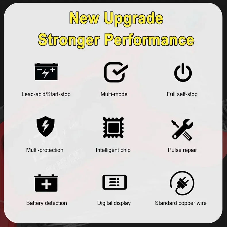 12V15A Car Smart Pulse Repair Charger suitable for cars, motorcycles, boats, AGM, GEL, WET lead-acid batteries