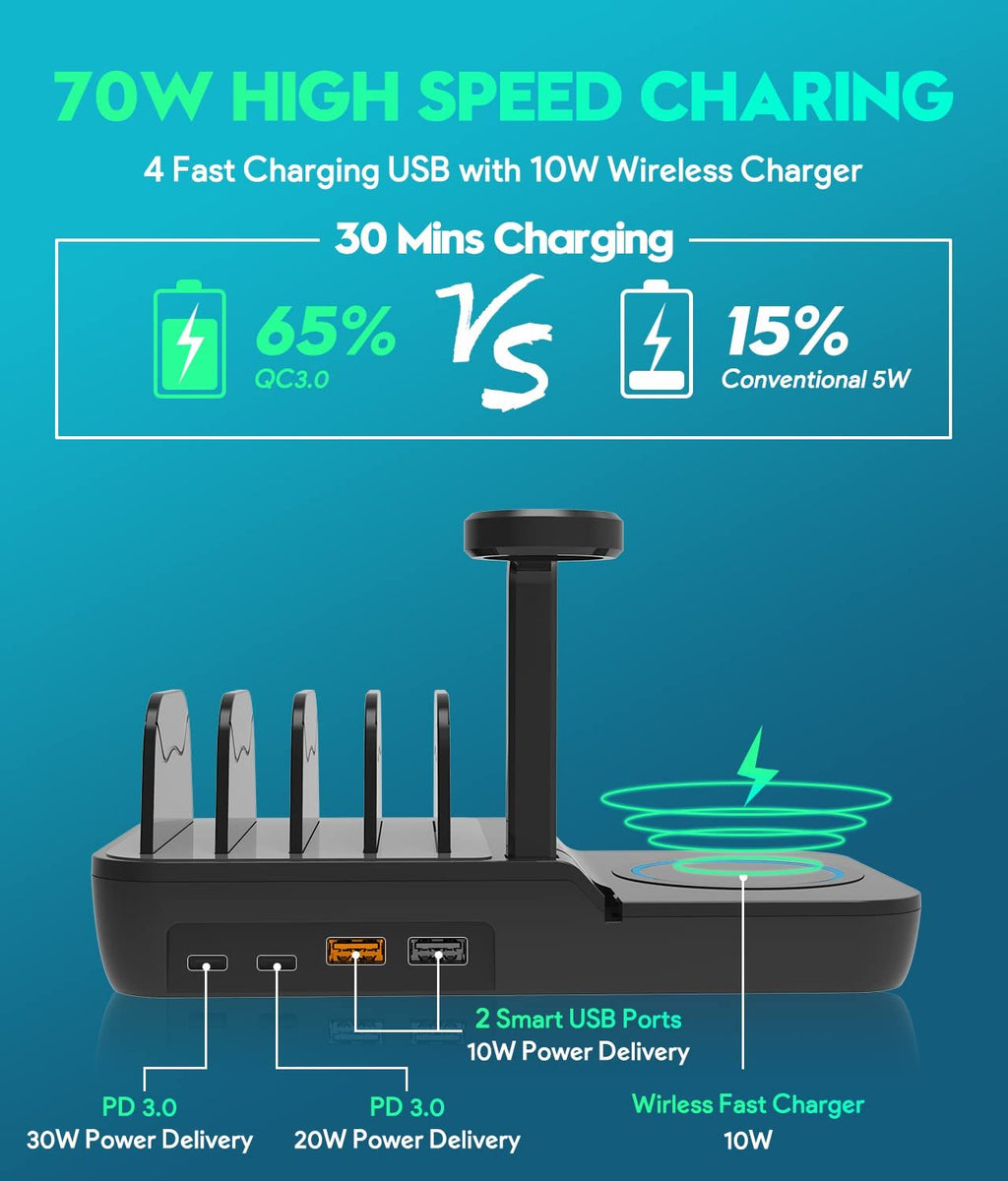 70W Charging Station For Multiple Devices, 5 In 1 Fast Charging Dock With 10W Max Wireless Charger And 4 Ports , 30W USB C PD Fast Charging For IPad, IPhone,Tablets,Kindle Shopifynow