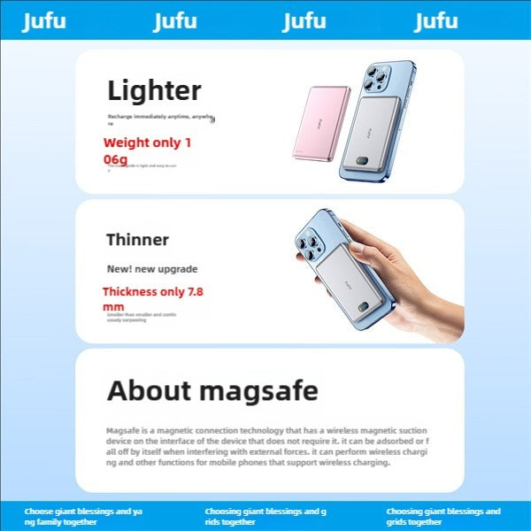 Adaptable To The Whole Scene With Magnetic Wireless Power Bank, A Savior For Travel And Office, Magnetic Charging In Seconds, Portable, Small And Large Capacity Shopifynow