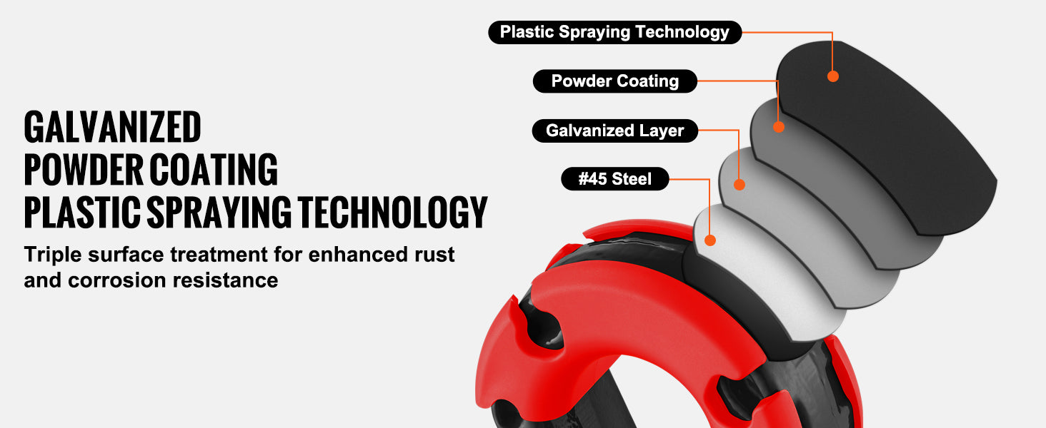 SucceBuy 2pcs 3/4" D-Ring Shackle U-Hook Loop Shackles with 7/8" Pin Isolators & Washers for Jeep Off Road Vehicle Recovery Shopifynow